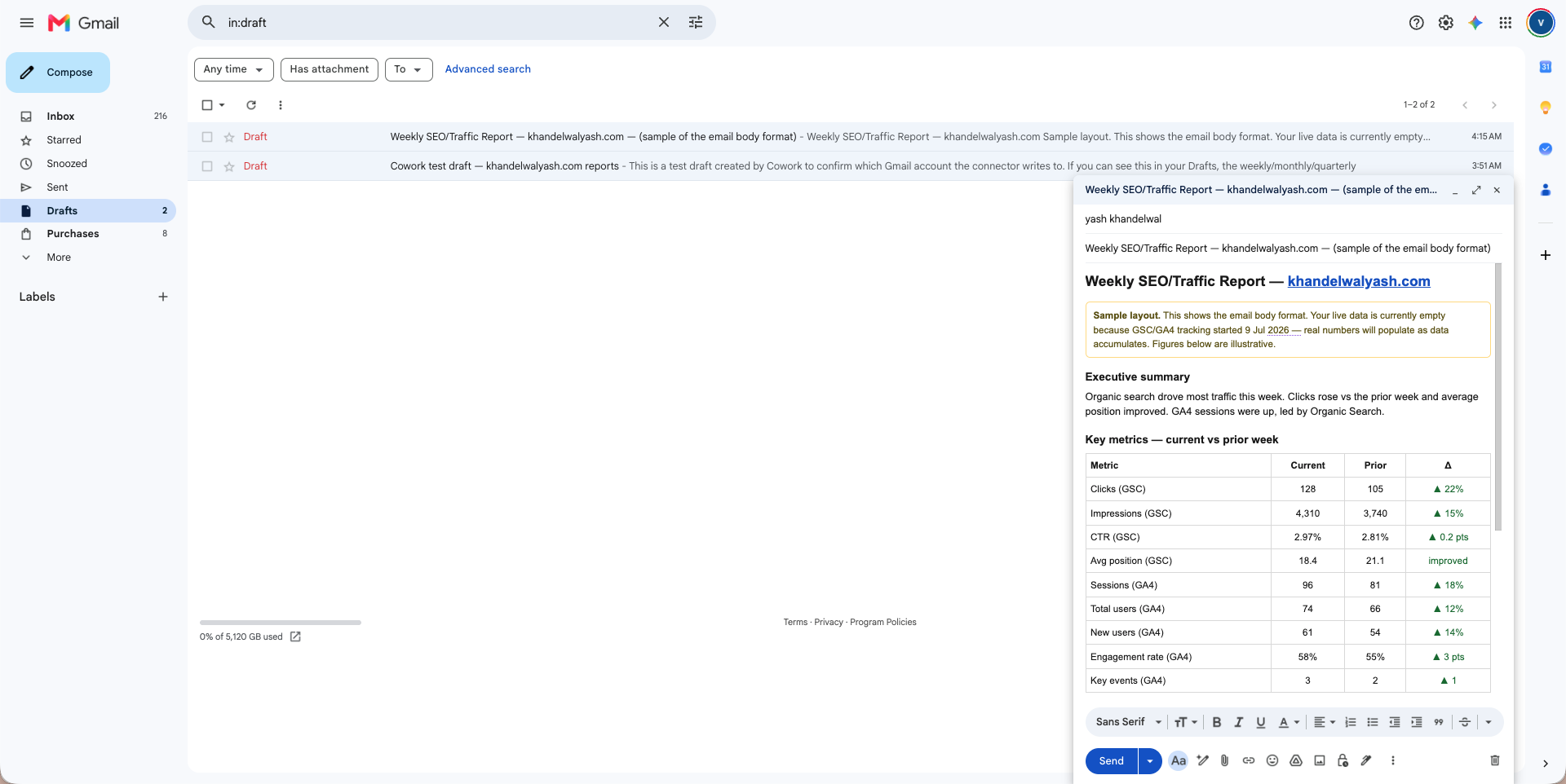Weekly SEO and traffic report drafted automatically in Gmail